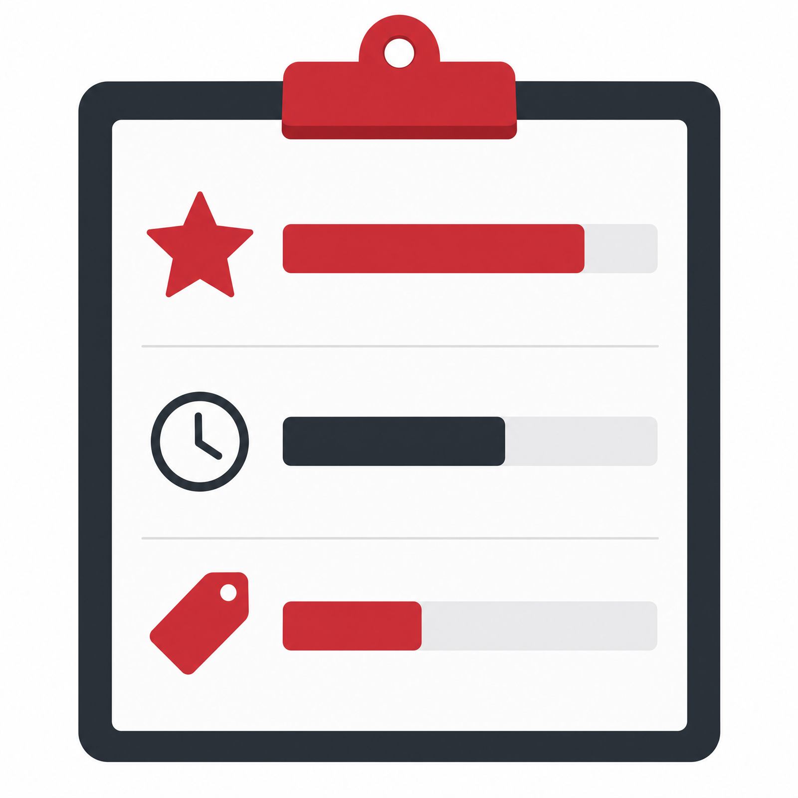 Clipboard scorecard with a star, clock, and price tag icon representing reputation, convenience, and price